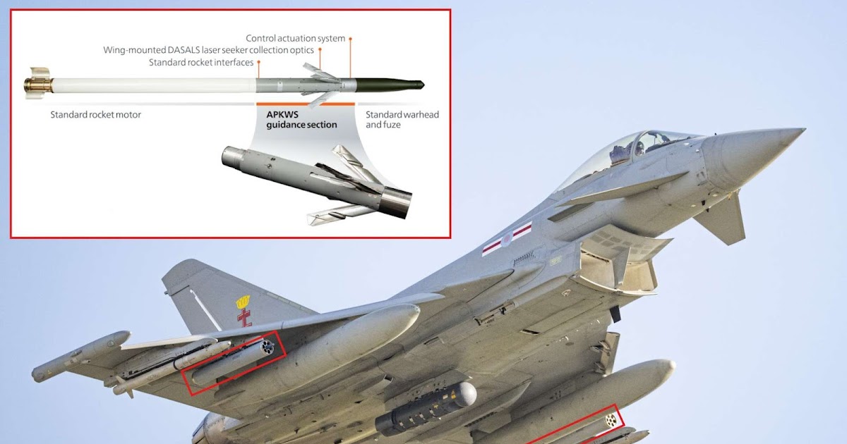 UK Trials BAE Systems APKWS-Guided Rockets on Typhoon Fighter Jet to Counter Rising Drone Threat at Lower Cost
